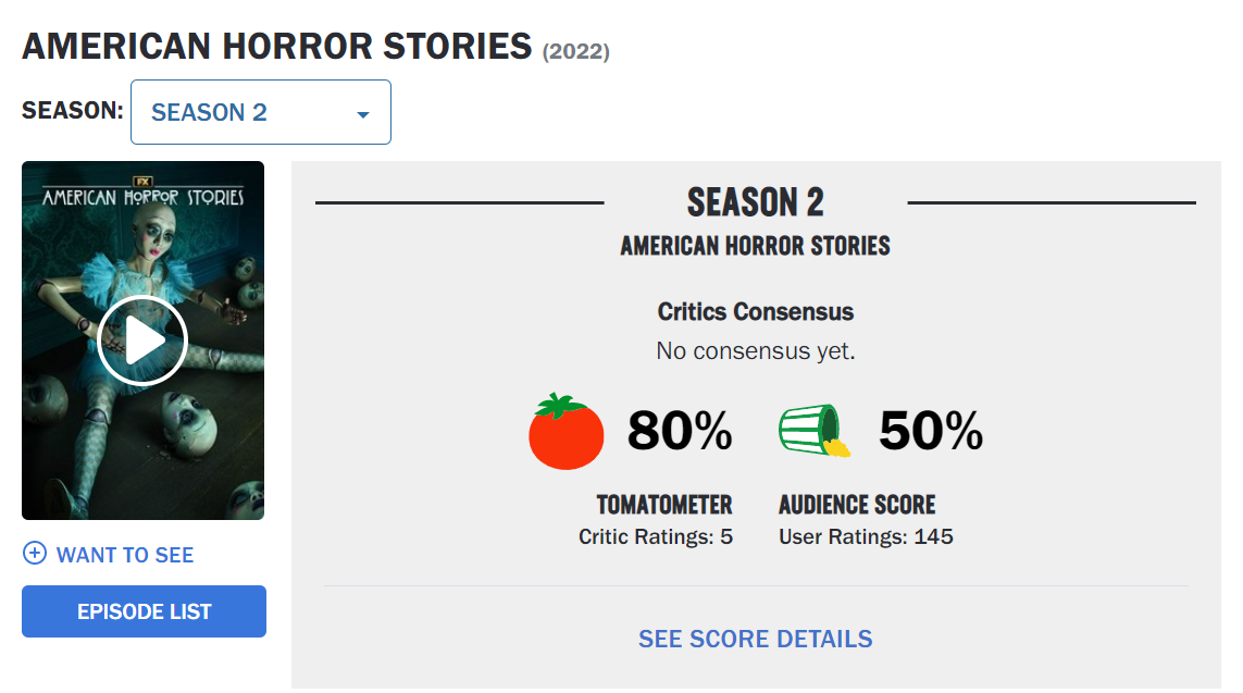 Crítica | American Horror Stories – 2ª temporada 1